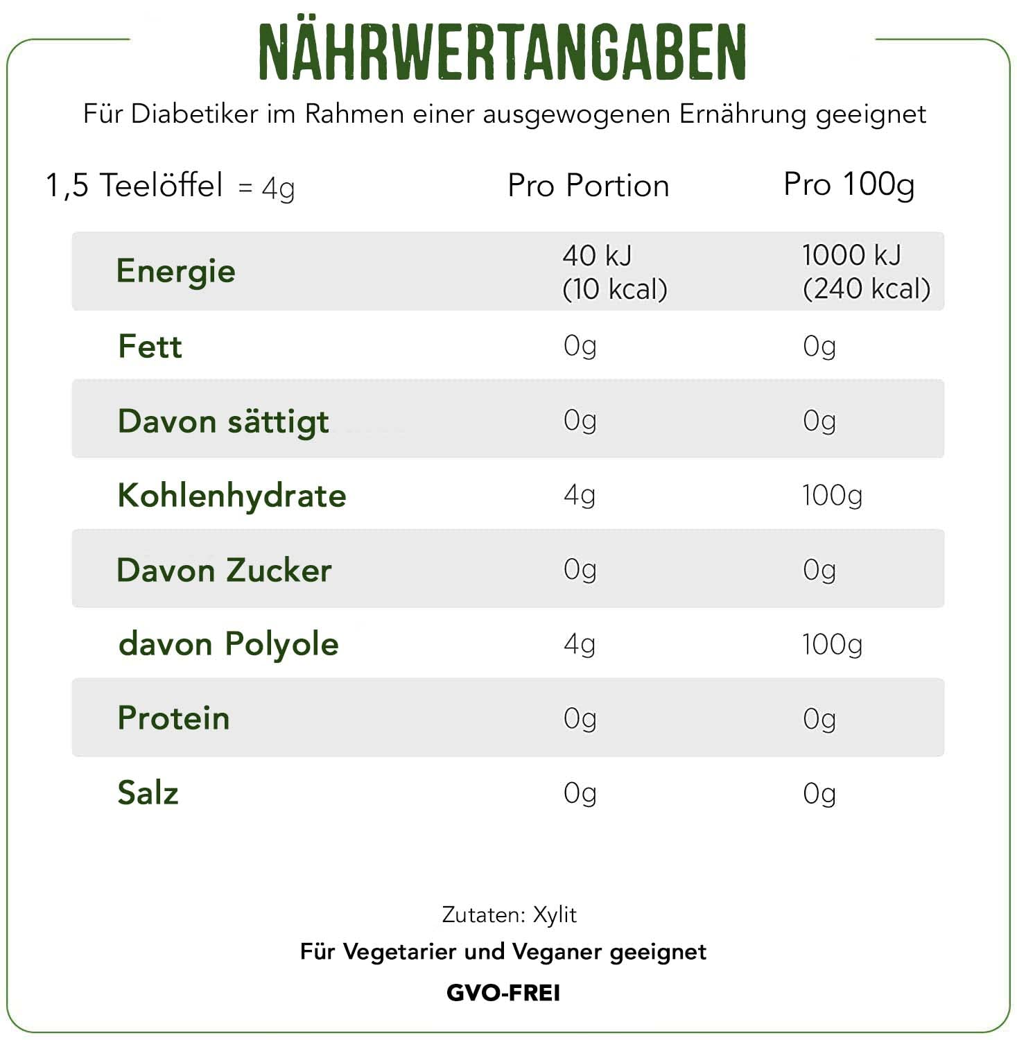 Pure Via Xylitol 1KG